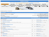 NassRasur.com-Forum