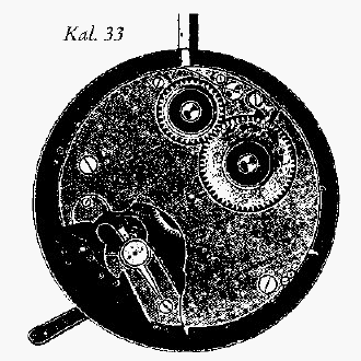 LeCoultre Kaliber 33